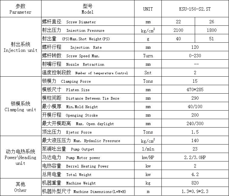 電線插頭注塑機 KSU-150-S2.ST參數(shù)表