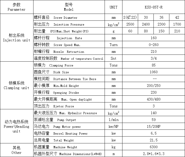 圓盤機(jī)KSU-85T--R 圓盤注塑機(jī)參數(shù)