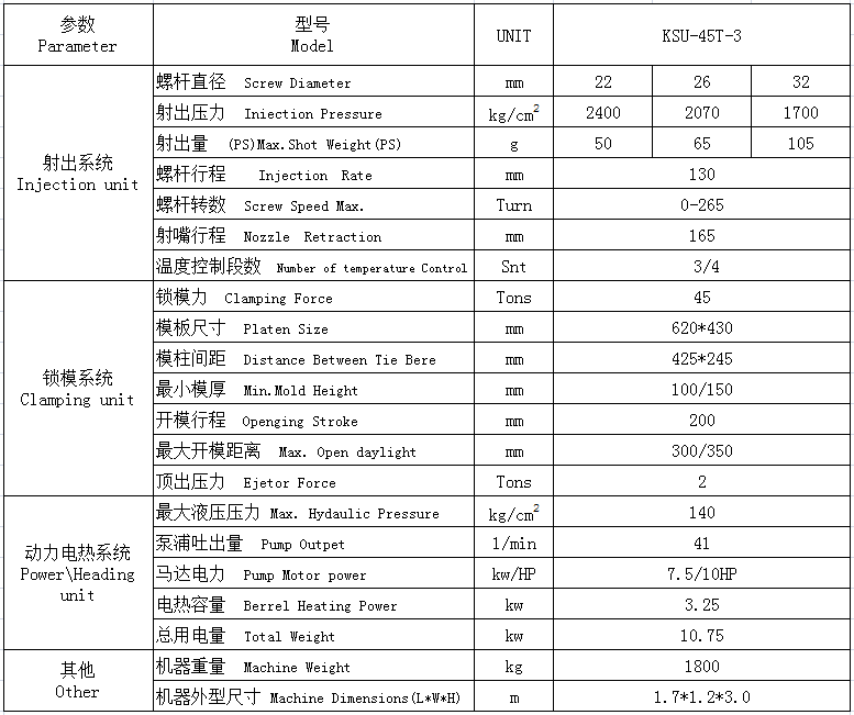 手機(jī)中框立式注塑機(jī)KSU-45T-3