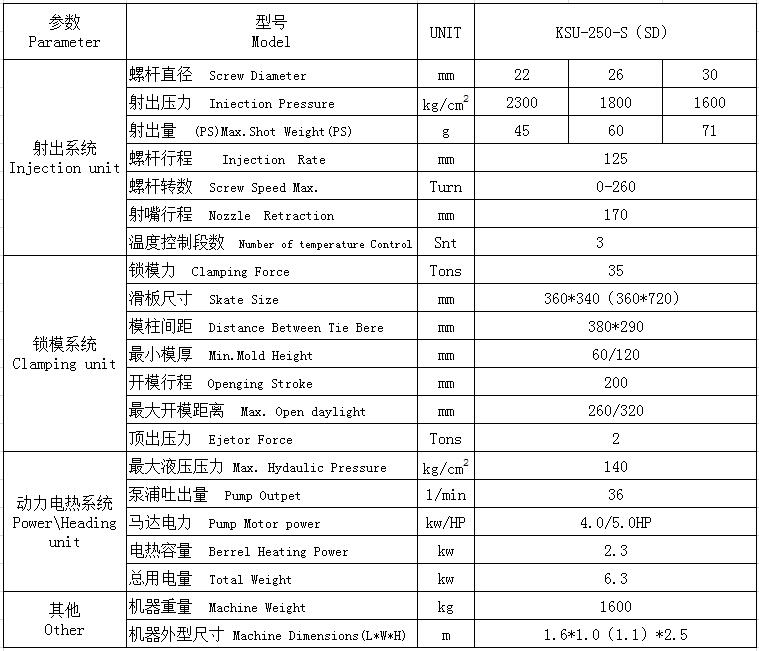滑板注塑機 單滑機 KSU-250-S參數(shù)