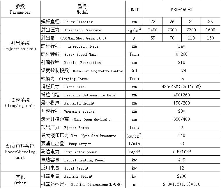 連接器專(zhuān)用注塑機(jī)KSU-450-S立式注塑機(jī)參數(shù)
