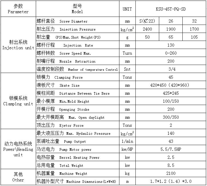 連接器專(zhuān)用注塑機(jī) KSU-45T-PQ-SD參數(shù)：