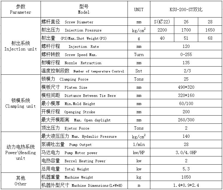 雙比立式注塑機(jī) KSU-200-ST參數(shù)