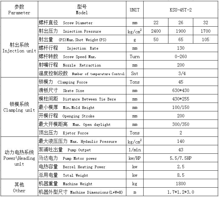 連接器專用注塑機(jī)KSU-45T-2參數(shù)表