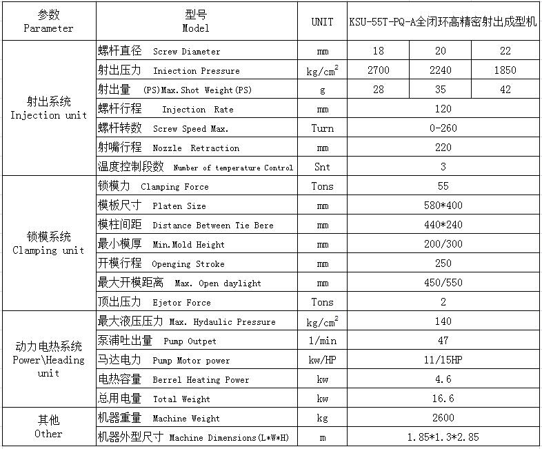 連接器專用注塑機(jī) KSU-55T-PQ-A 全閉環(huán)高精密射出成型機(jī)