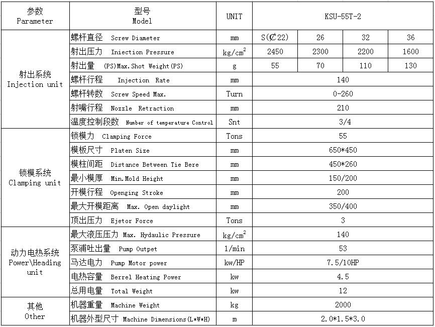 立式注塑機(jī)手機(jī)中框