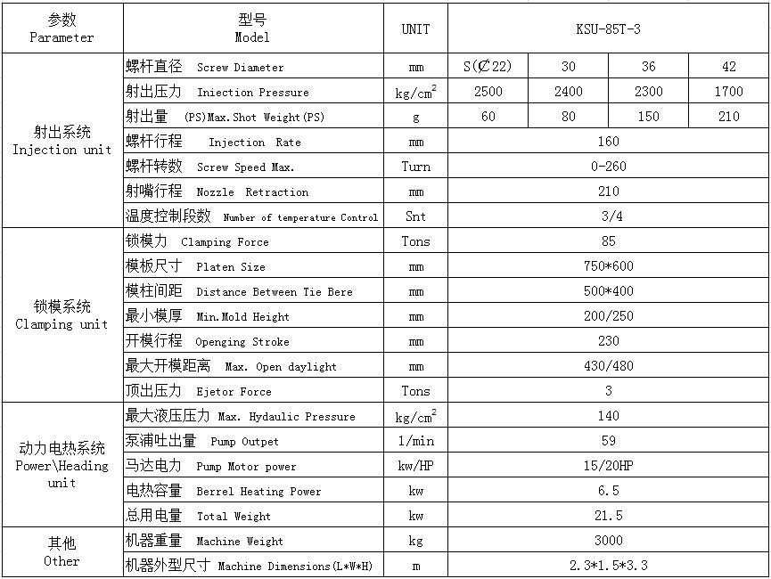 手機(jī)中框立式注塑機(jī)參數(shù)