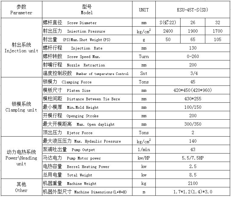滑板注塑機 KSU-45T-S參數(shù)